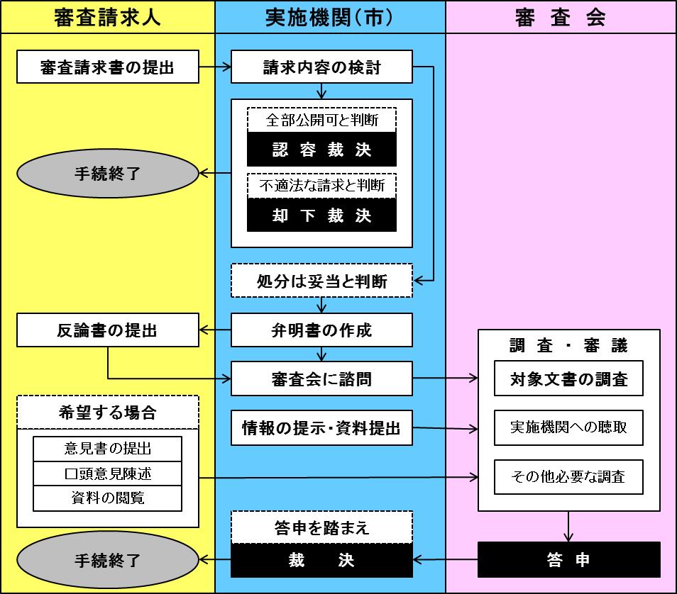 image1 image1