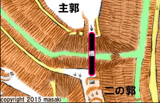 図(2)-主郭と二の郭間の木橋 図(2)-主郭と二の郭間の木橋