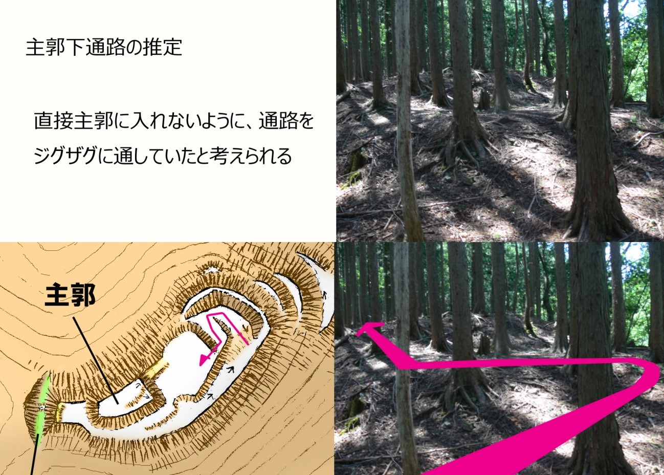 図2主郭下通路の推定 図2主郭下通路の推定